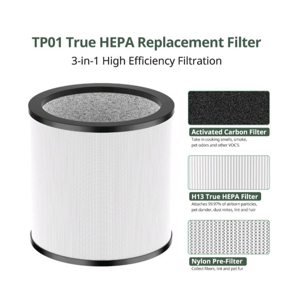 TP01 Filter True HEPA Filter Replacement Upgraded Compatible with Dyson 2 Pack - Picture 9 of 15